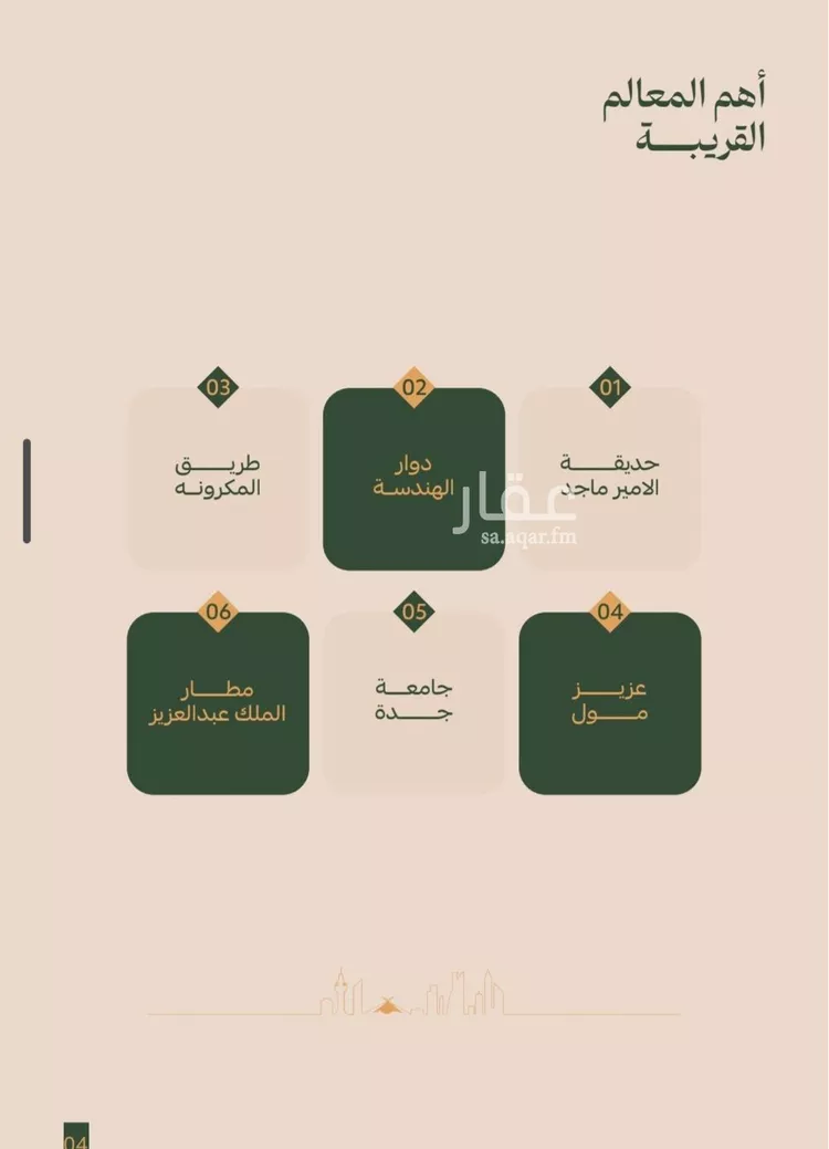 شقة للبيع في شارع عمر الخزاعي, حي الفيصلية, مدينة جدة, منطقة مكة المكرمة صورة 5
