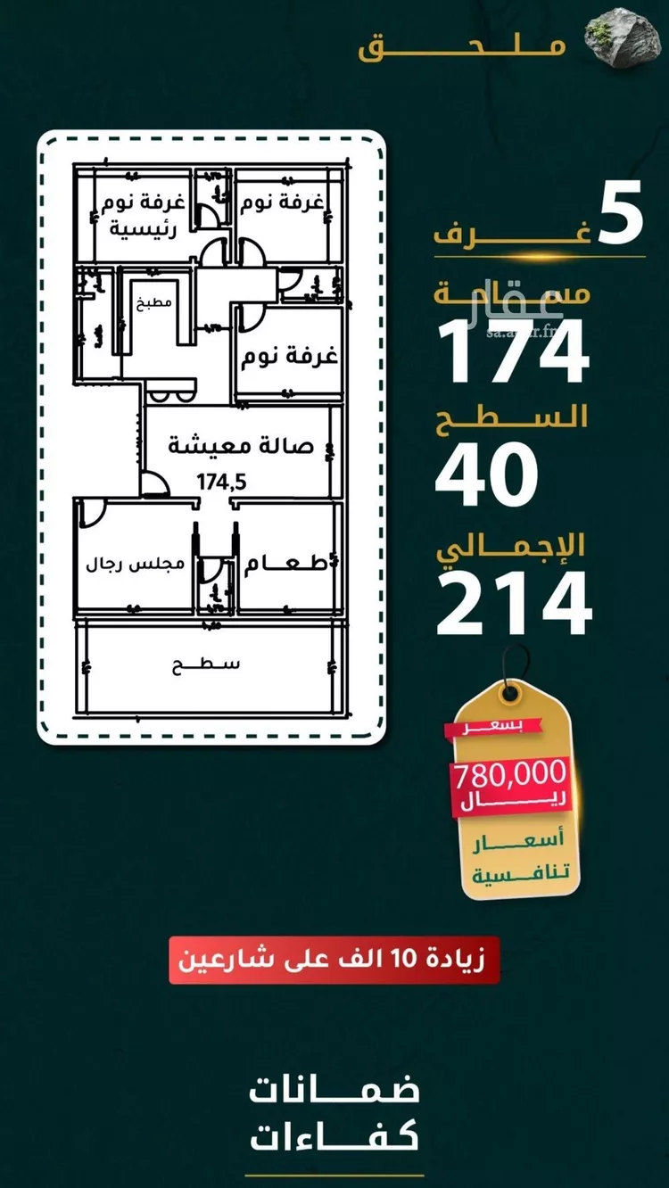 شقة للبيع في حي الروضة, مدينة جدة, منطقة مكة المكرمة
