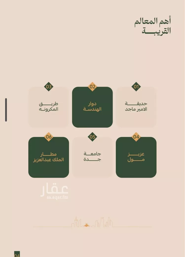 شقة للبيع في شارع عمر الخزاعي, حي الفيصلية, مدينة جدة, منطقة مكة المكرمة صورة 4