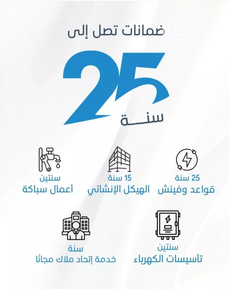 شقة للبيع في حي الرويس, مدينة جدة, منطقة مكة المكرمة 7