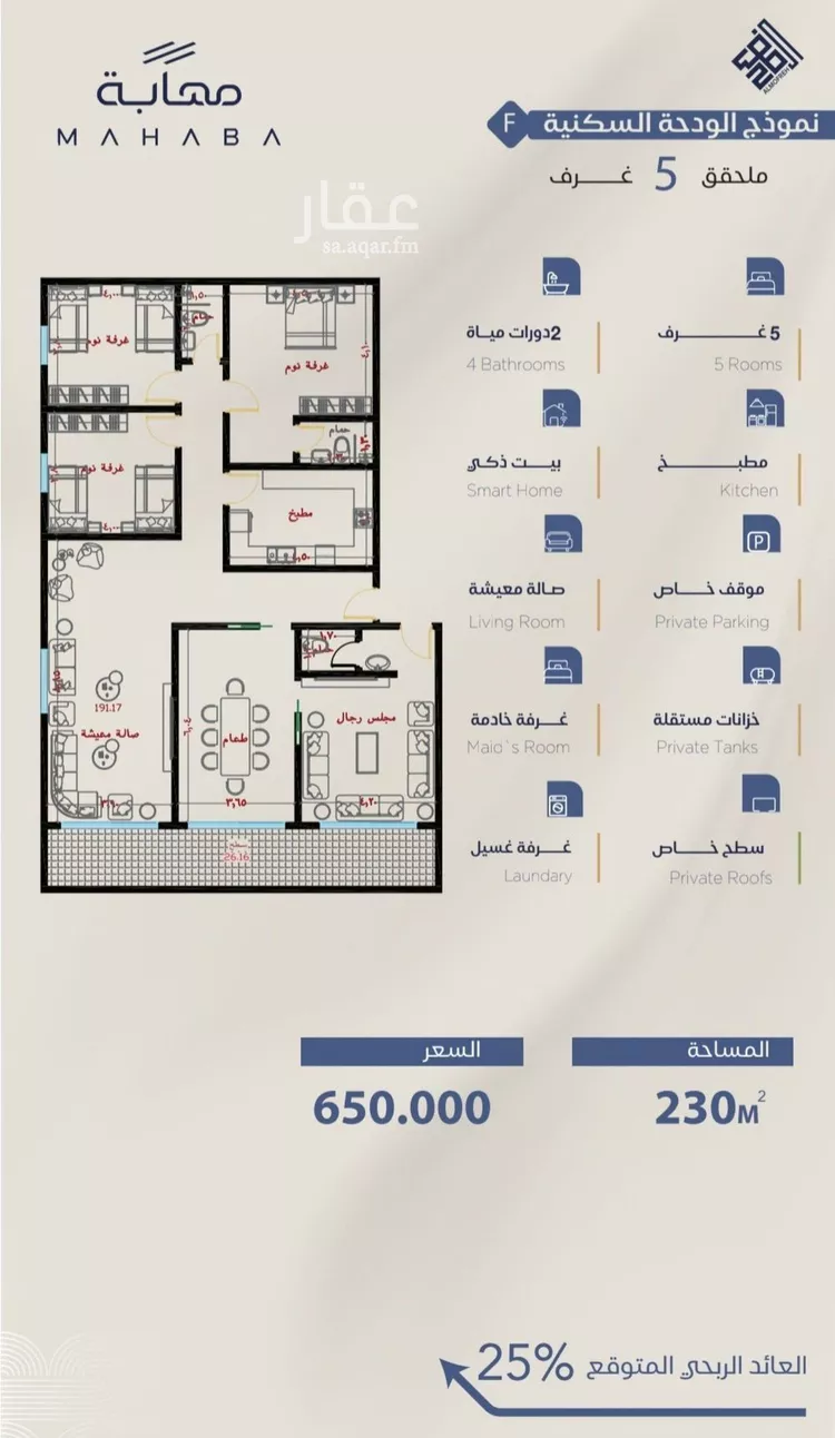 شقة للبيع في حي الياقوت, مدينة جدة, منطقة مكة المكرمة