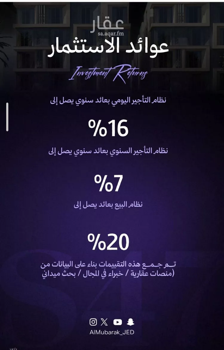 شقة للبيع في شارع النابغه الغنوي, حي المروة, مدينة جدة, منطقة مكة المكرمة صورة 3