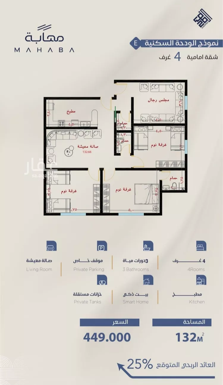 شقة للبيع في حي الياقوت, مدينة جدة, منطقة مكة المكرمة
