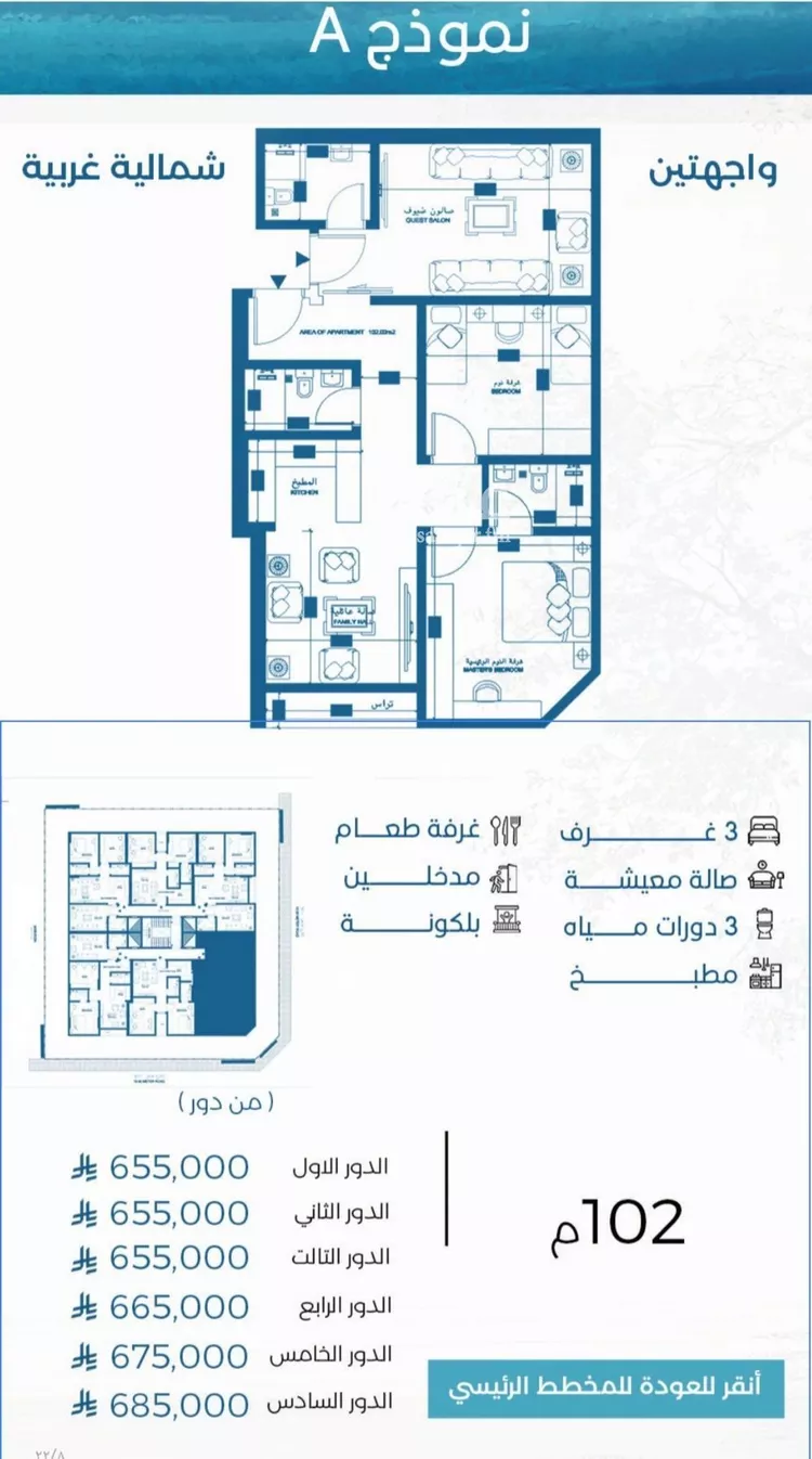 شقة للبيع في حي الرويس, مدينة جدة, منطقة مكة المكرمة صورة 4