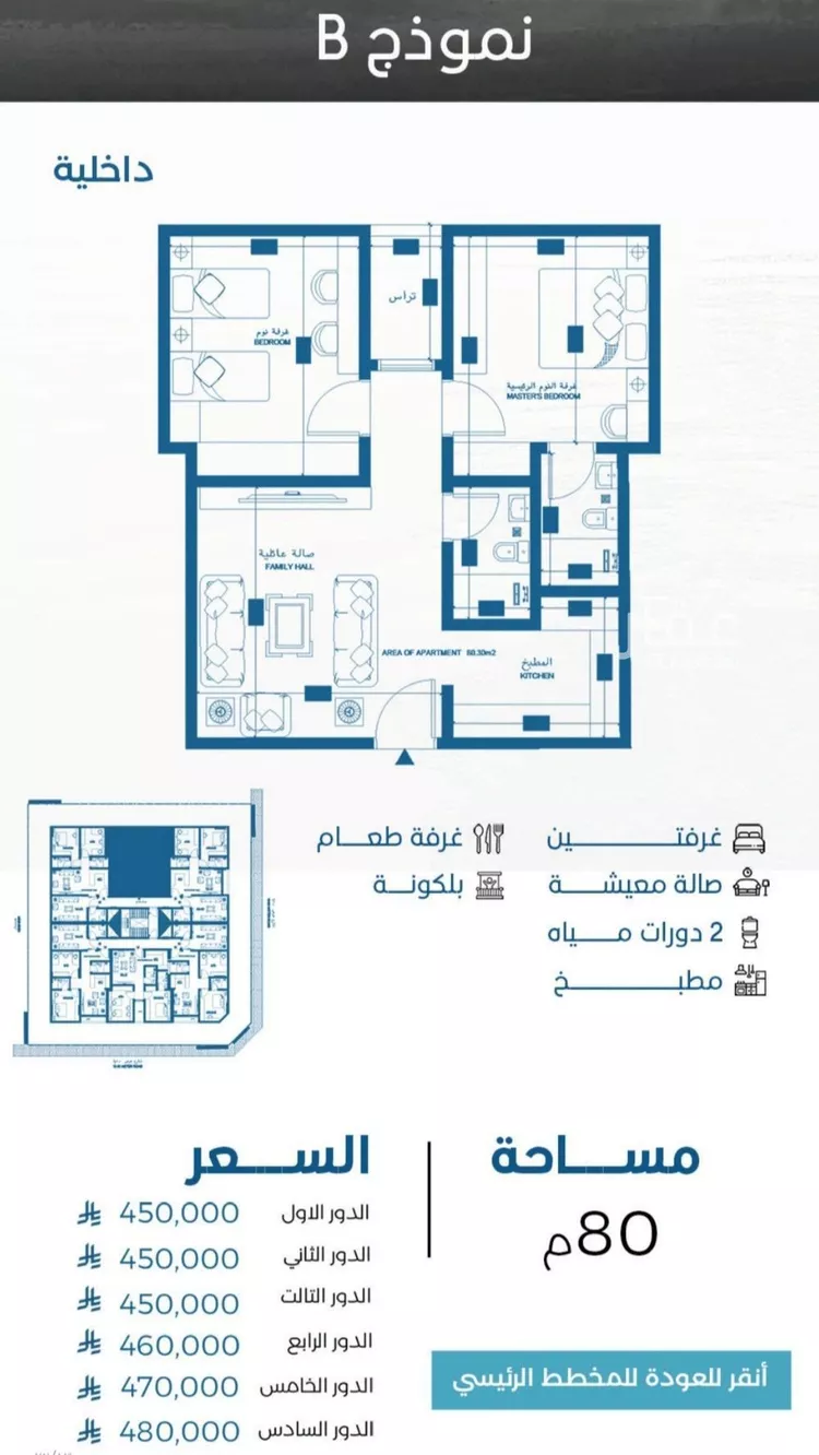 شقة للبيع في حي الرويس, مدينة جدة, منطقة مكة المكرمة