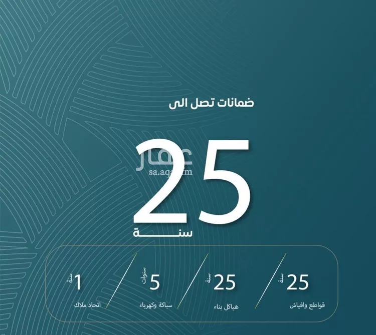شقة للبيع في شارع رفاعه عراده, حي الورود, مدينة جدة, منطقة مكة المكرمة صورة 4