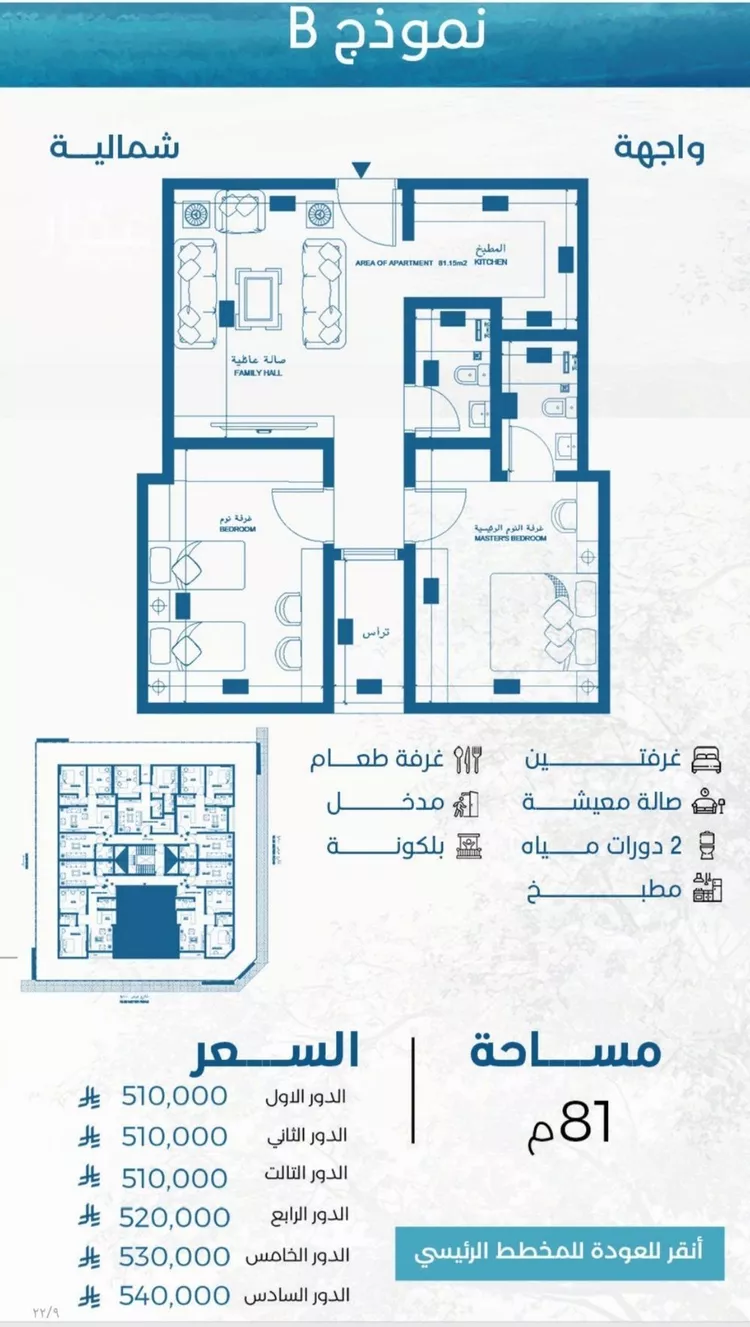 شقة للبيع في حي الرويس, مدينة جدة, منطقة مكة المكرمة صورة 2