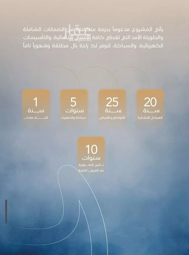 شقة للبيع في شارع برهان الدين الداراني, حي الياقوت, مدينة جدة, منطقة مكة المكرمة صورة 3