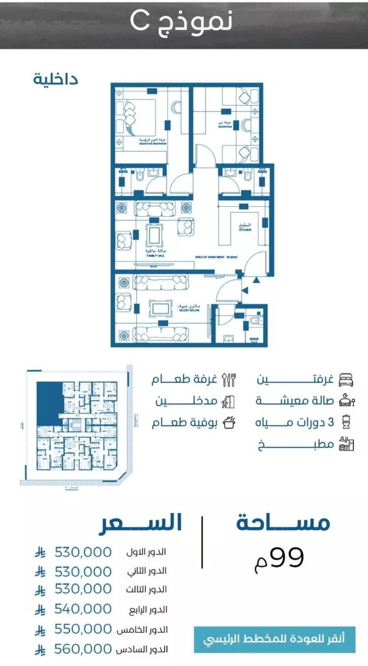 شقة للبيع في حي الرويس, مدينة جدة, منطقة مكة المكرمة صورة 2