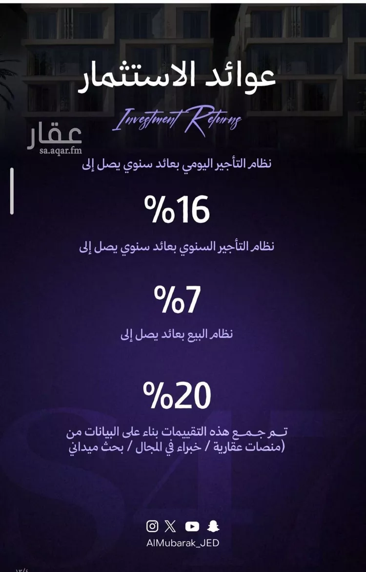 شقة للبيع في شارع الكاسب, حي المروة, مدينة جدة, منطقة مكة المكرمة 6