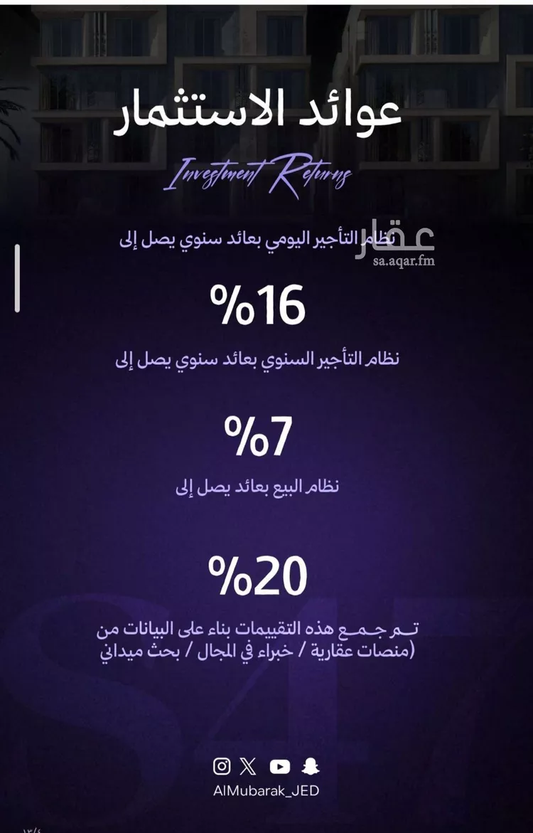 شقة للبيع في شارع النابغه الغنوي, حي المروة, مدينة جدة, منطقة مكة المكرمة صورة 3
