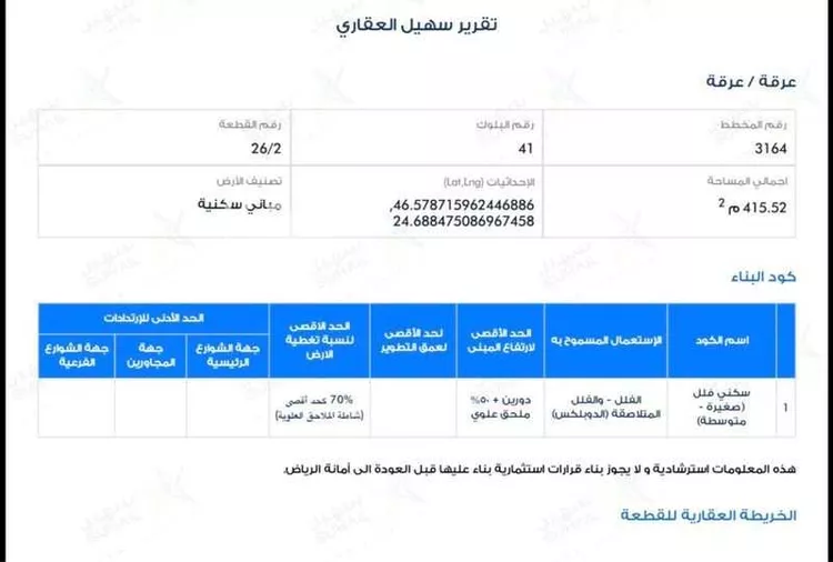 Land for Sale in Riyadh Irqah صورة 4