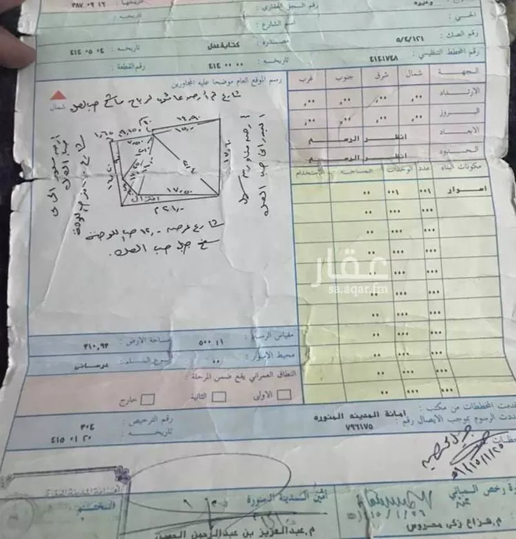 أرض للبيع في حي وعيرة, مدينة المدينة المنورة, منطقة المدينة المنورة صورة 2