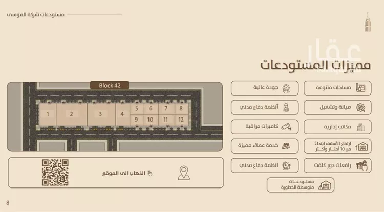 مستودع للإيجار في شارع ابن نعيم, حي طيبة, مدينة الرياض, منطقة الرياض صورة 5