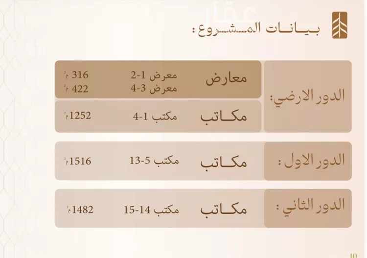 عمارة للإيجار في شارع الملك عبدالعزيز ابن عبدالرحمن سعود الفرعي, حي الياسمين, مدينة الرياض, منطقة الرياض صورة 5