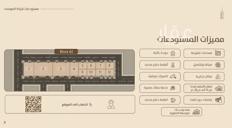 مستودع للإيجار في شارع ابن نعيم, حي طيبة, مدينة الرياض, منطقة الرياض صورة 5