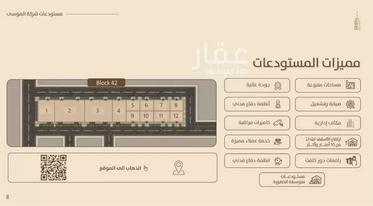 مستودع للإيجار في شارع ابن نعيم, حي طيبة, مدينة الرياض, منطقة الرياض صورة 4