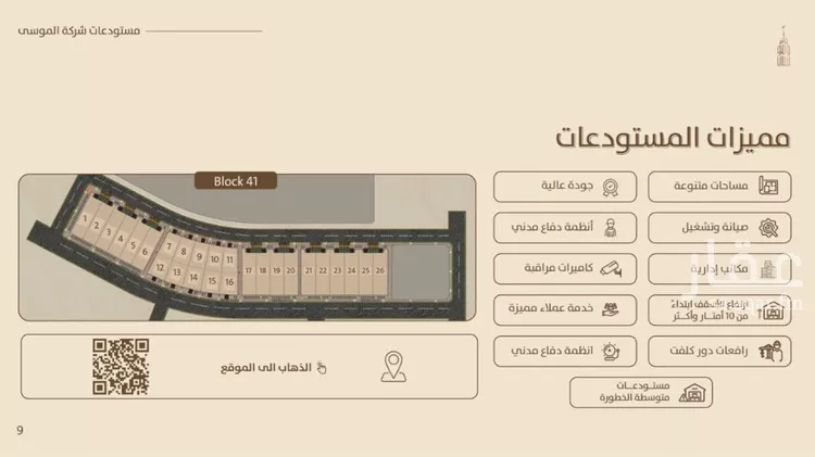 مستودع للإيجار في شارع ابن نعيم, حي طيبة, مدينة الرياض, منطقة الرياض