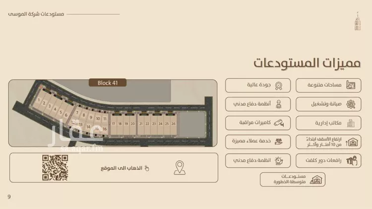 مستودع للإيجار في شارع ابن نعيم, حي طيبة, مدينة الرياض, منطقة الرياض
