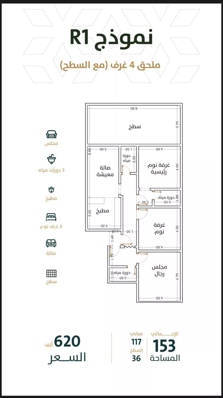 شقة للبيع في شارع الخليفة المأمون, حي الربوة, مدينة جدة, منطقة مكة المكرمة صورة 5