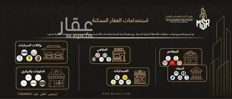 Shop for Rent in Tabuk Al Nahda صورة 4