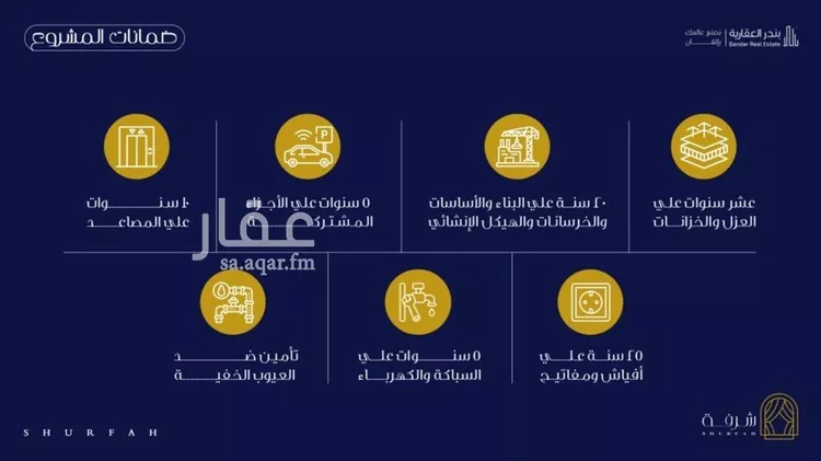 شقة للبيع في شارع النخيلات, حي الفيحاء, مدينة جدة, منطقة مكة المكرمة صورة 2