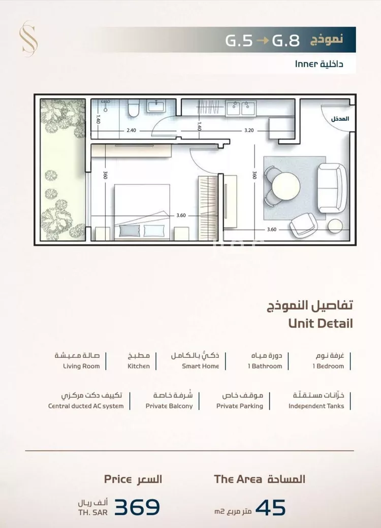 شقة للبيع في شارع ساحل الياقوت, حي النهضة, مدينة جدة, منطقة مكة المكرمة