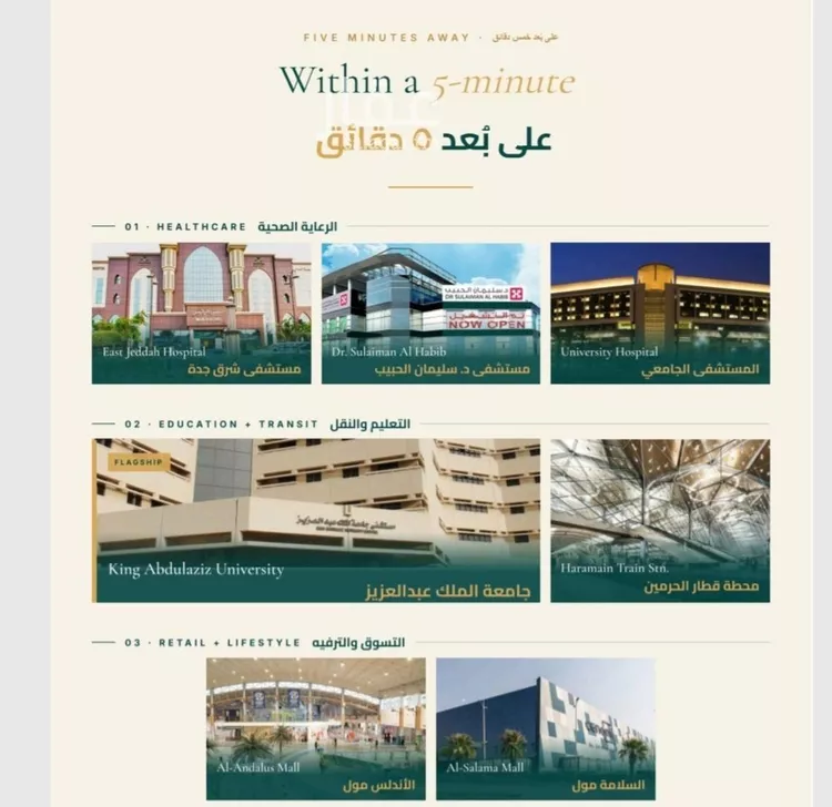 شقة للبيع في شارع ابو ذر الغفاري, حي الفيحاء, مدينة جدة, منطقة مكة المكرمة 1 صورة