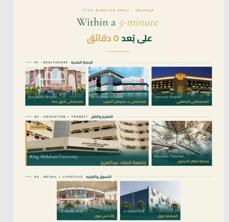 شقة للبيع في شارع ابو ذر الغفاري, حي الفيحاء, مدينة جدة, منطقة مكة المكرمة 1 صورة