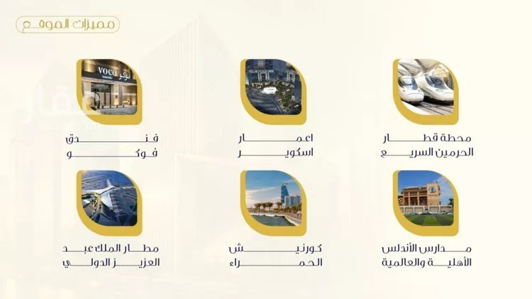 شقة للبيع في شارع عمر الخردلي, حي الفيحاء, مدينة جدة, منطقة مكة المكرمة صورة 3