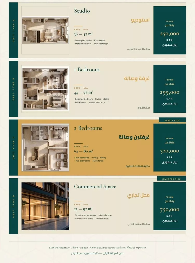 شقة للبيع في شارع ابو ذر الغفاري, حي الفيحاء, مدينة جدة, منطقة مكة المكرمة صورة 2