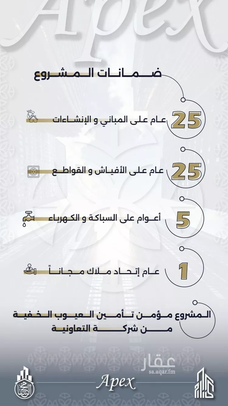 شقة للبيع في شارع بحر الجود, حي السلامة, مدينة جدة, منطقة مكة المكرمة صورة 3