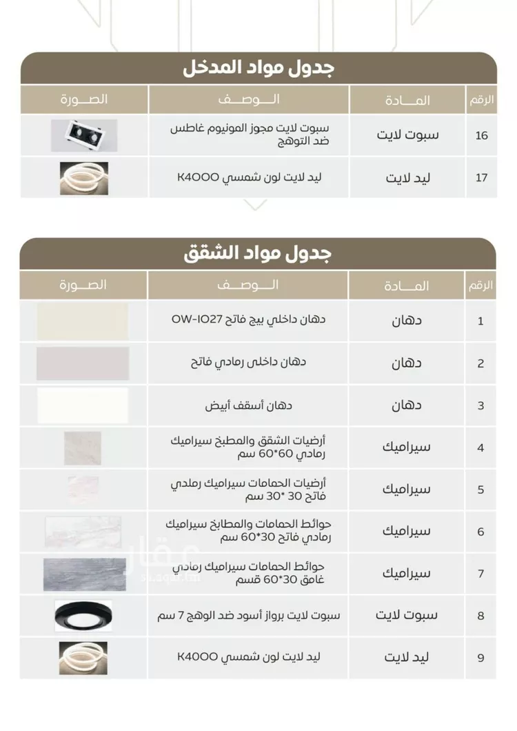 شقة للبيع في شارع سعد بن زراره, حي الشرفية, مدينة جدة, منطقة مكة المكرمة صورة 2