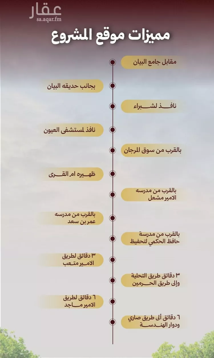 شقة للبيع في شارع حمزه بن النعمان, حي الصفاء, مدينة جدة, منطقة مكة المكرمة صورة 2