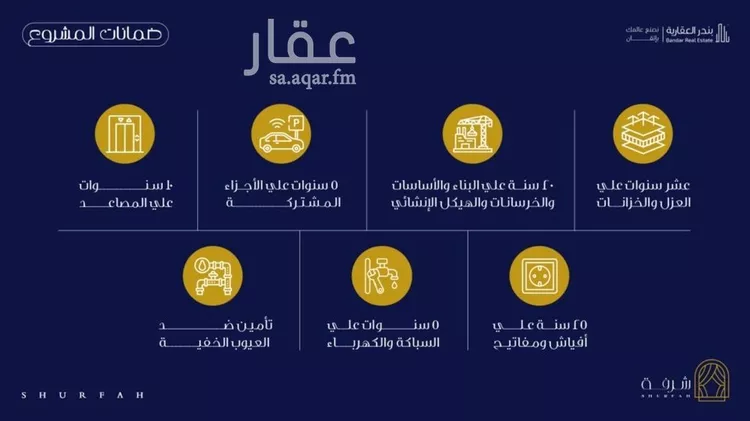 شقة للبيع في شارع عمر الخردلي, حي الفيحاء, مدينة جدة, منطقة مكة المكرمة صورة 2