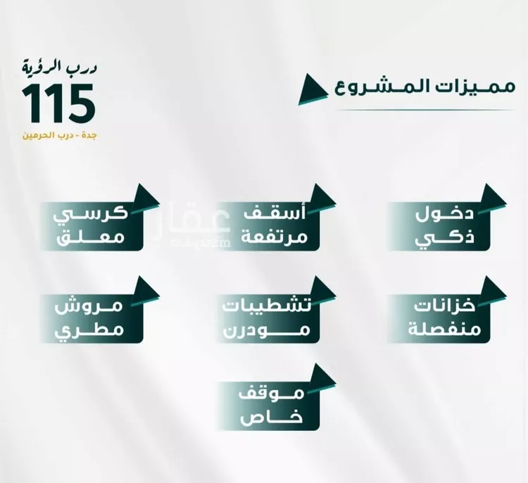 شقة للبيع في شارع عبداللطيف , حي الفيحاء, مدينة جدة, منطقة مكة المكرمة صورة 3