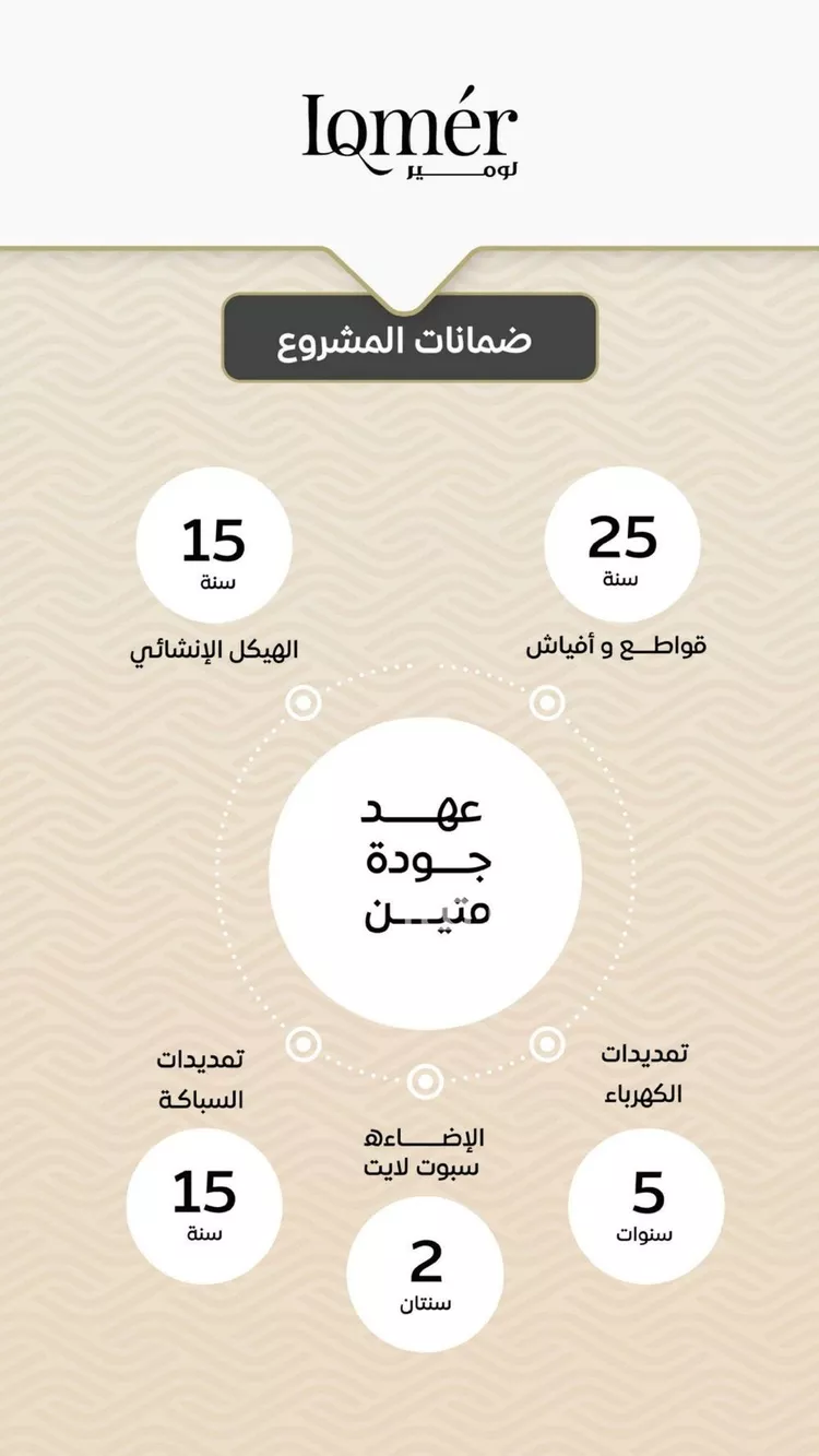 شقة للبيع في شارع ضياء الدين رجب, حي مشرفة, مدينة جدة, منطقة مكة المكرمة صورة 2