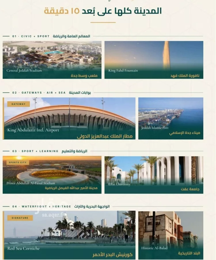 شقة للبيع في شارع الحسين ابن ابي المكارم, حي الفيحاء, مدينة جدة, منطقة مكة المكرمة صورة 2