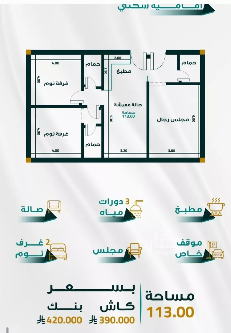 شقة للبيع في شارع أحمد الجفالي, حي الفيحاء, مدينة جدة, منطقة مكة المكرمة
