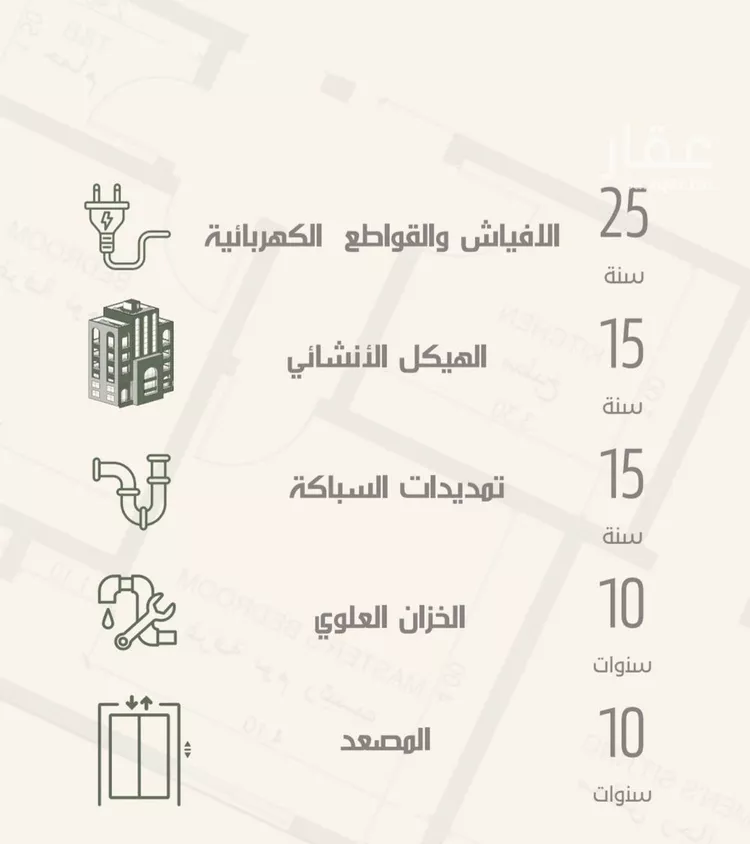 شقة للبيع في شارع ثلوث بني شهر, حي النزهة, مدينة جدة, منطقة مكة المكرمة صورة 3