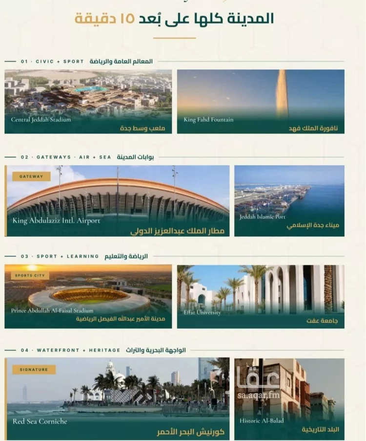 شقة للبيع في شارع ابو ذر الغفاري, حي الفيحاء, مدينة جدة, منطقة مكة المكرمة