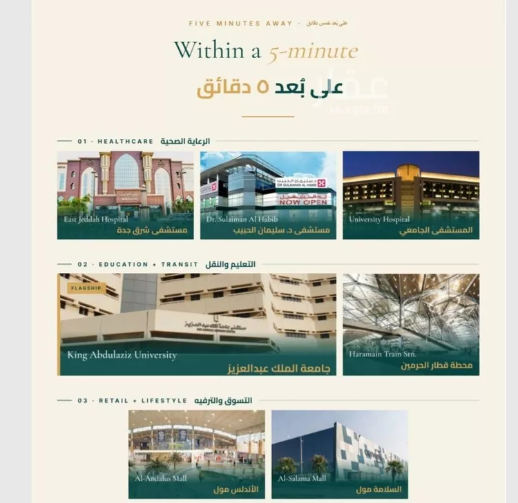 شقة للبيع في شارع ابو ذر الغفاري, حي الفيحاء, مدينة جدة, منطقة مكة المكرمة 1 صورة