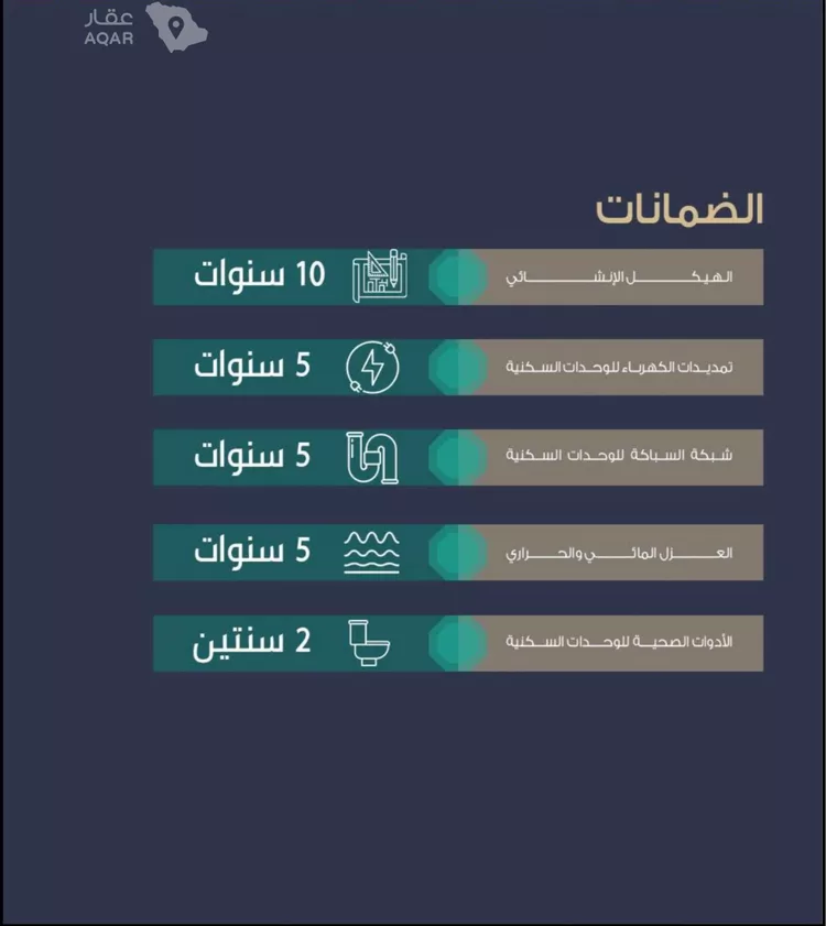 Apartment for Sale in Dammam Al Muntazah صورة 3
