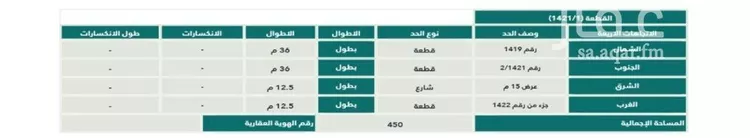 أرض للبيع في حي عريض, مدينة الرياض, منطقة الرياض صورة 4