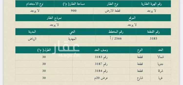 أرض للبيع في شارع أبي ظاهر, حي المهدية, مدينة الرياض, منطقة الرياض