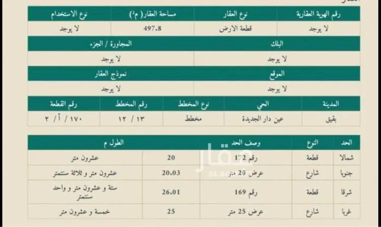 أرض للبيع في شارع طيبة 2 ، حي طيبة ، عين دار الجديدة ، بقيق