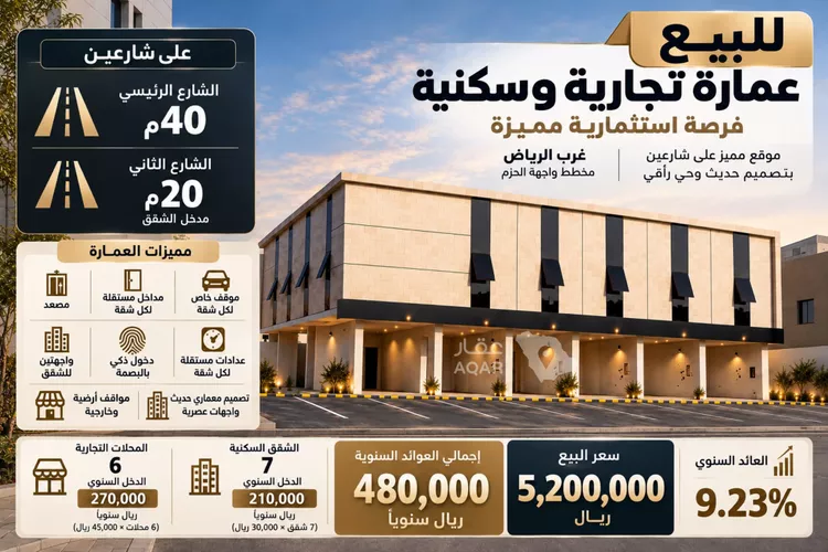 عمارة للبيع في حي ديراب, مدينة الرياض, منطقة الرياض