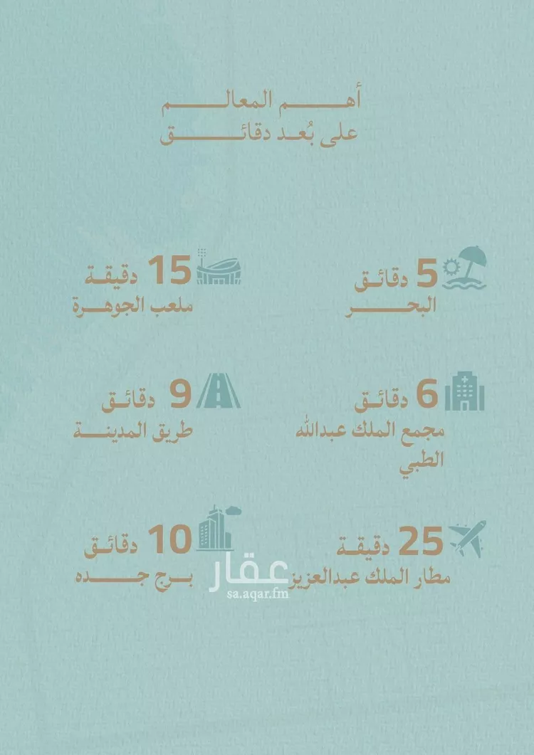 شقة للبيع في شارع عبدالله ابن معيقل, حي الياقوت, مدينة جدة, منطقة مكة المكرمة 13