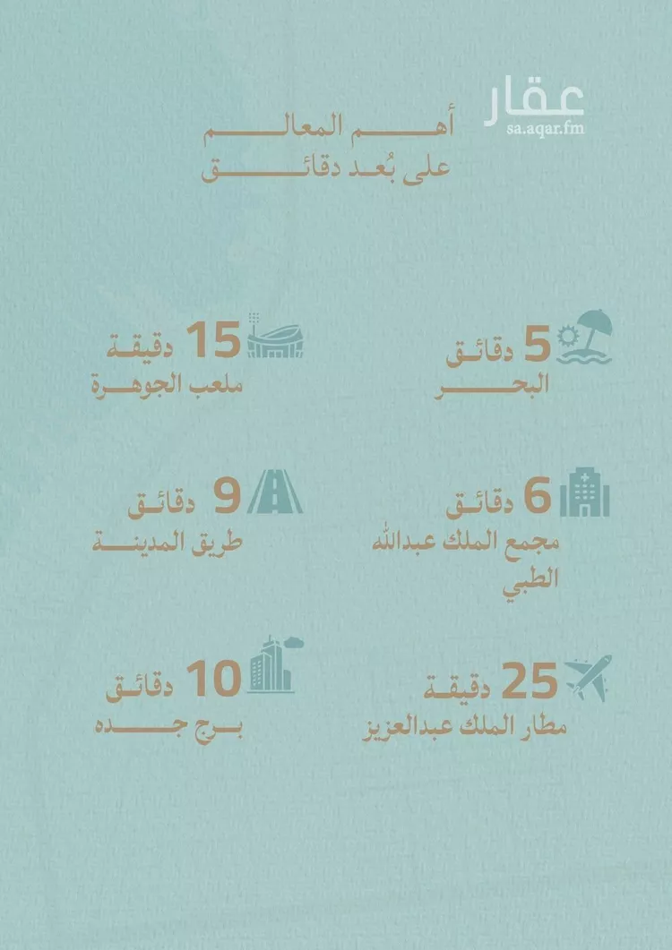 شقة للبيع في شارع محمد بن عيسي, حي الياقوت, مدينة جدة, منطقة مكة المكرمة صورة 3