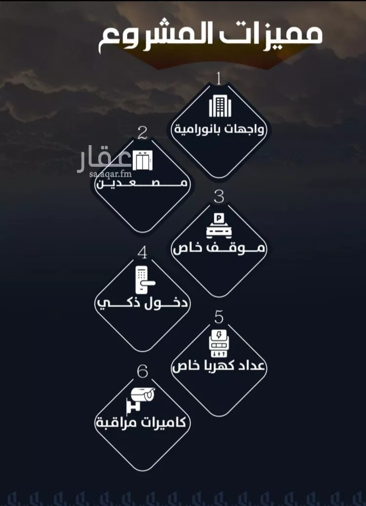 Apartment for Sale in Jeddah Ar Rayan صورة 3